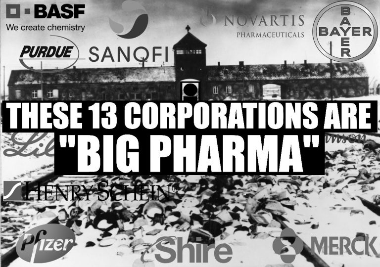 Exploring the Covid Scamdemic… Who is Big Pharma Really Giving Money to?