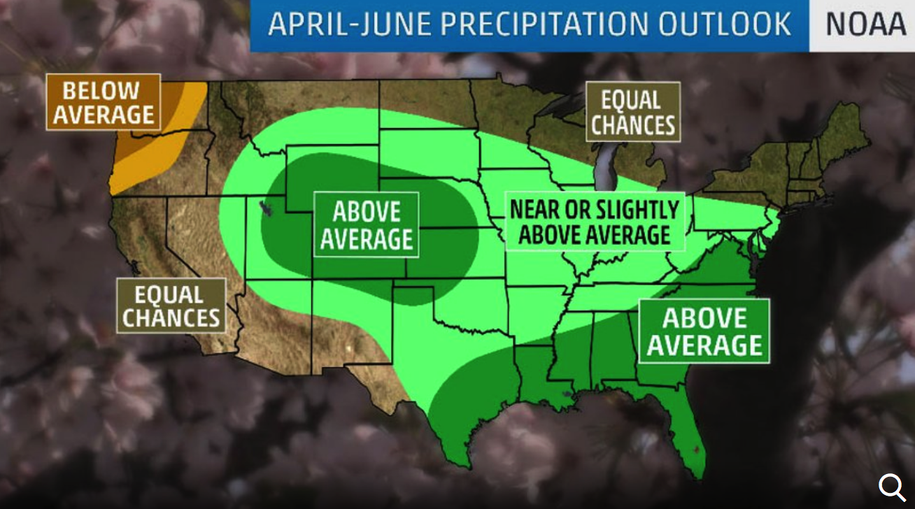 National Weather Service Warning: Apocalyptic Midwest Floods Are “A Preview Of What We Expect Throughout The Rest Of The Spring”
