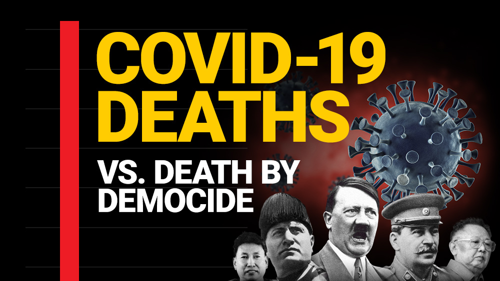 Government tyranny is FAR more dangerous than covid-19… we must not slide into socialism or communism as we attempt to survive the coronavirus