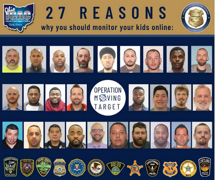 27 Sexual Pedophiles Arrested In Special “Operation Moving Target”