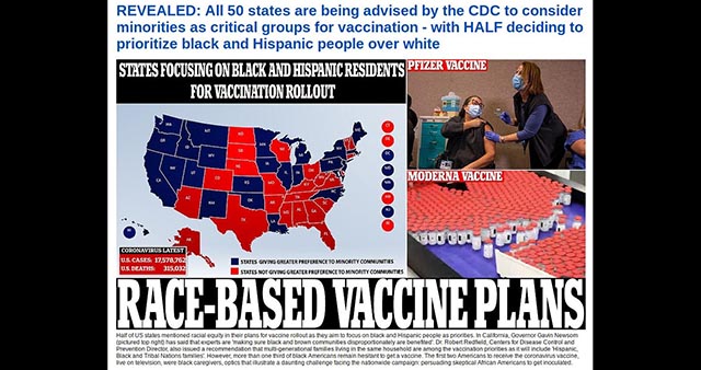 Half of U.S. States to Prioritize Blacks And Hispanics Over Whites for COVID-19 Vaccine