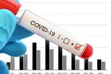 Official Public Health England Data: “COVID” Infection Rates Higher In Vaxxed Than Unvaxxed