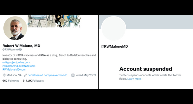 Twitter Bans Dr. Robert Malone, The Inventor of mRNA Vaccine Technology